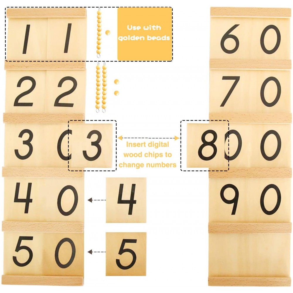 Mathematics Ten Boards